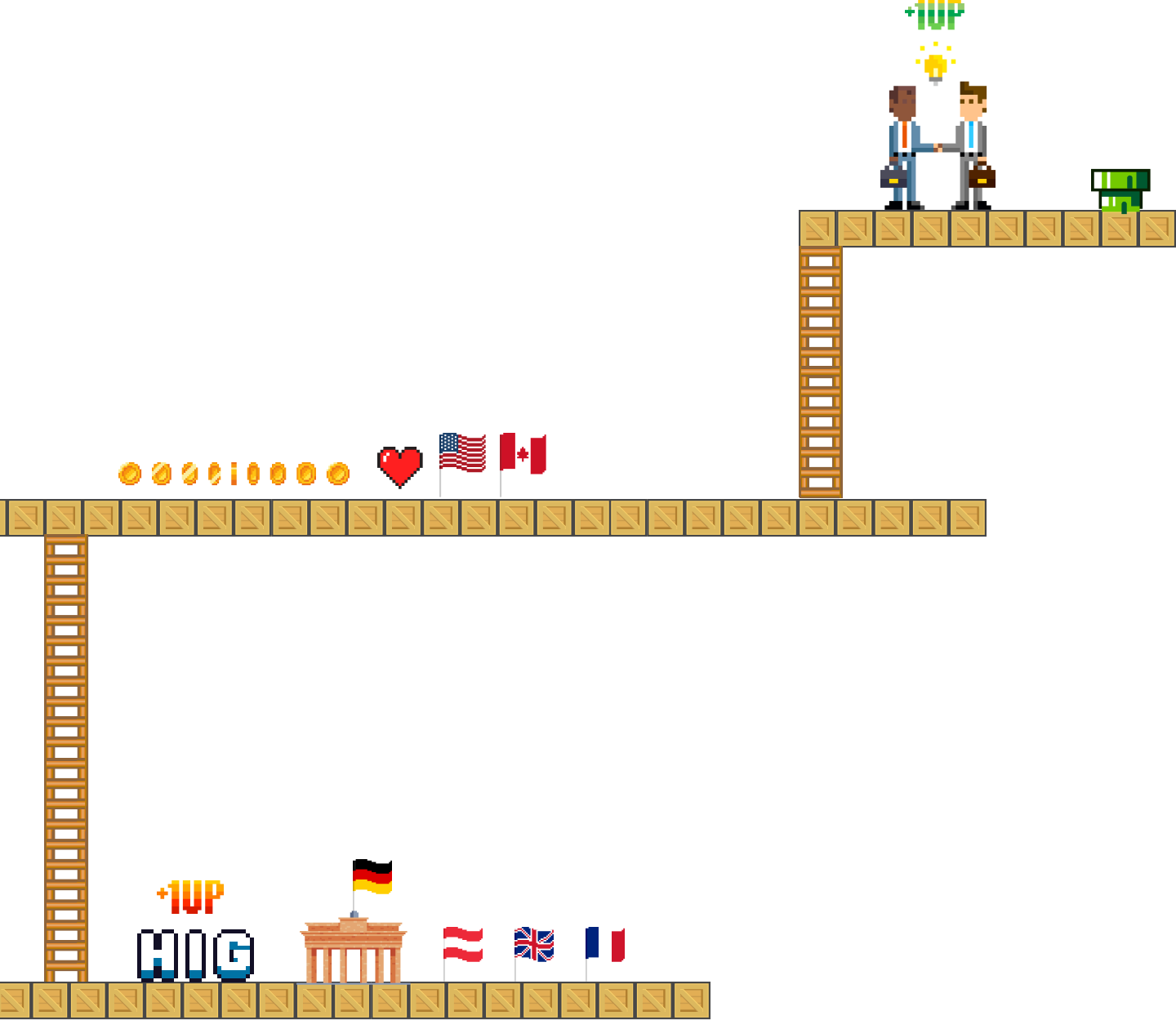 Growth of the Boostability partner channel